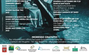 Museo in musica 2025