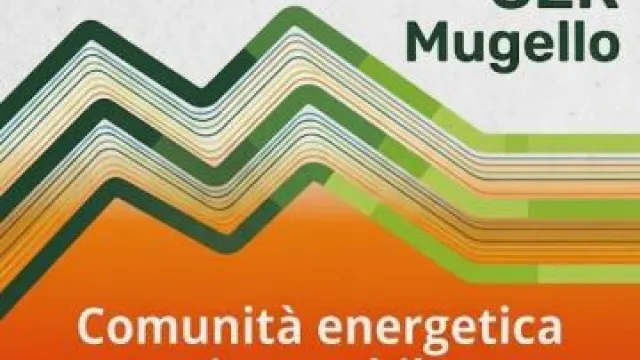 CER Mugello