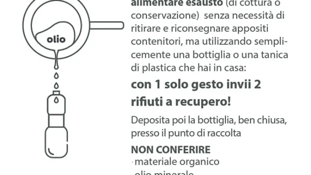 Descrizione immagine non disponibile